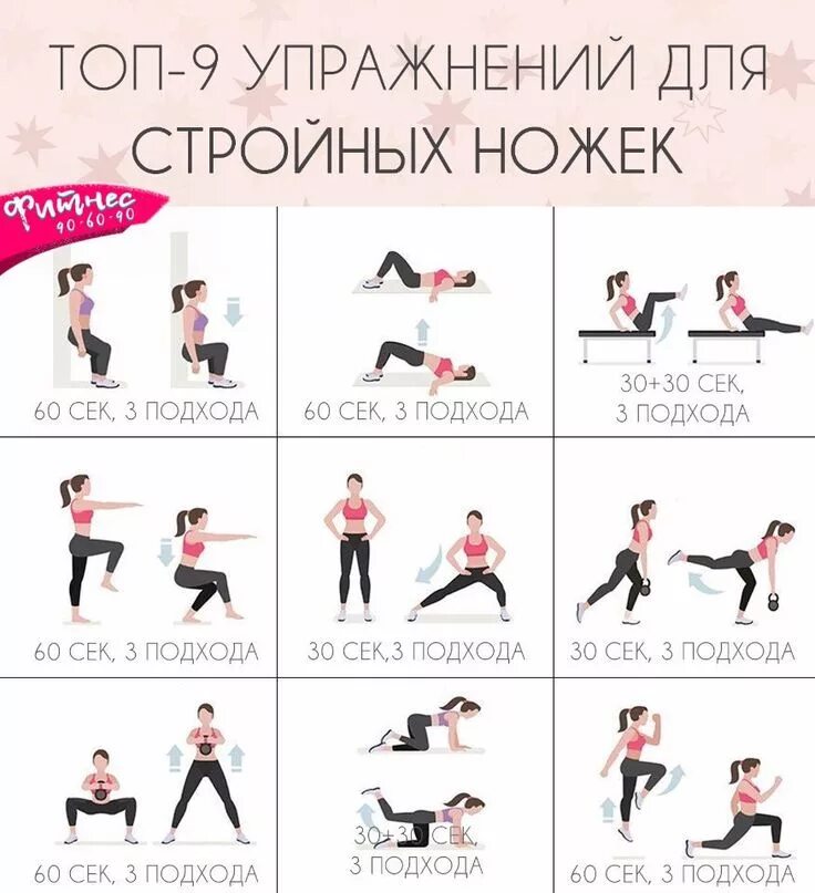 Как убрать живот и ляжки