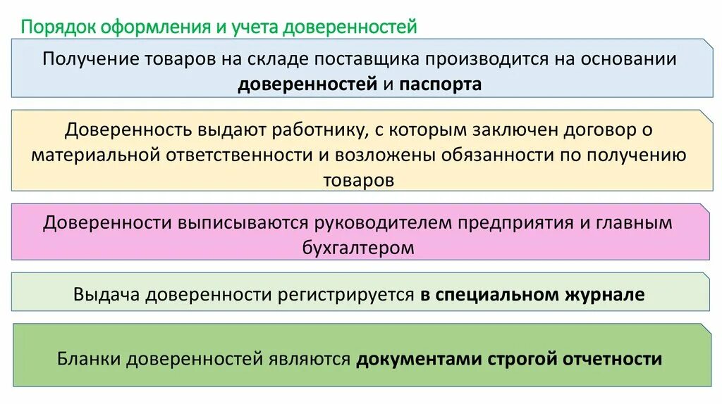 Порядок оформления доверенности. Доверенность порядок выдачи и оформления. Порядок оформления и учета доверенностей. Что такое доверенность порядок ее оформления и учета. Требования к оформлению доверенности