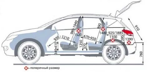 Кашкай размеры салона