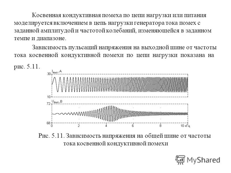 Кондуктивная помеха. Кондуктивная электромагнитная помеха это. Кондуктивные помехи. Кондуктивные и индуктивные помехи. Ток помех