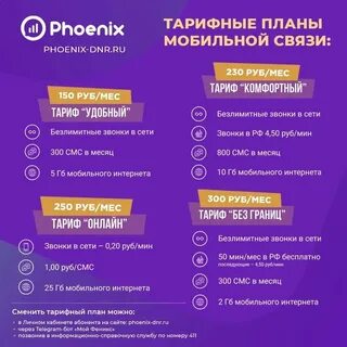 Как узнать свой телефон феникс