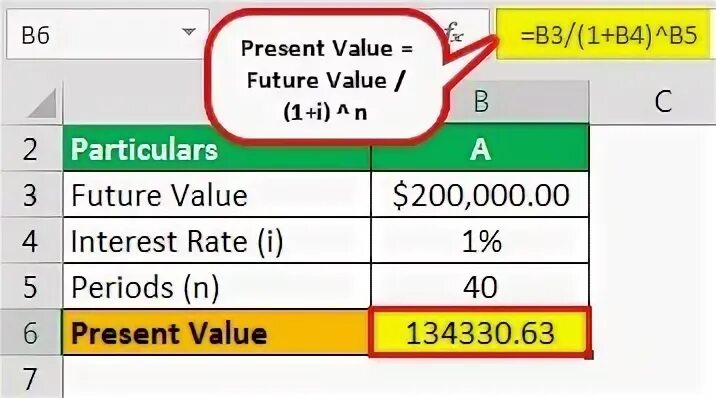Def value