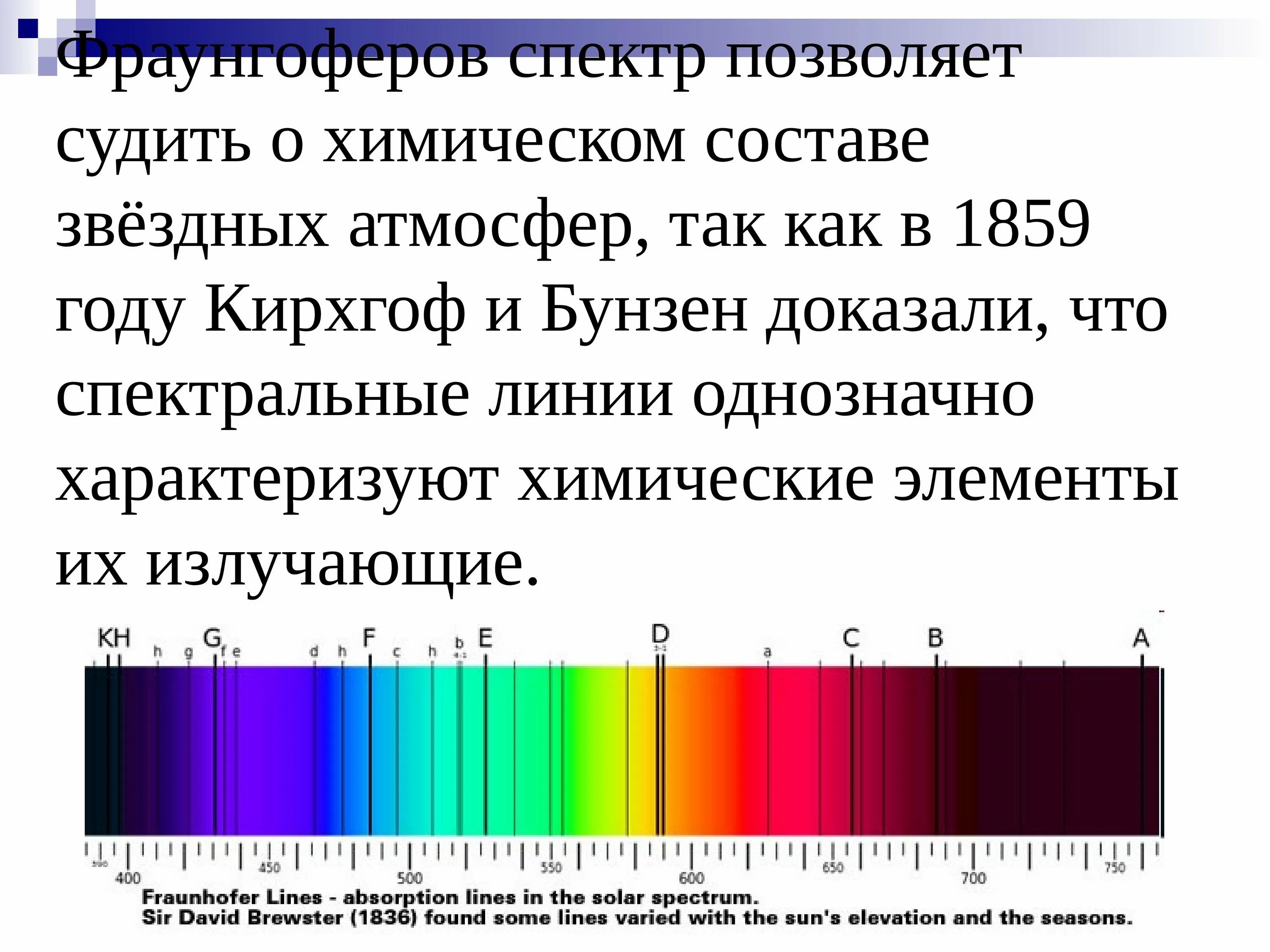 Оптический диапазон спектра. Спектры и спектральный анализ. Спектр анализ. Спектральний аналіз.