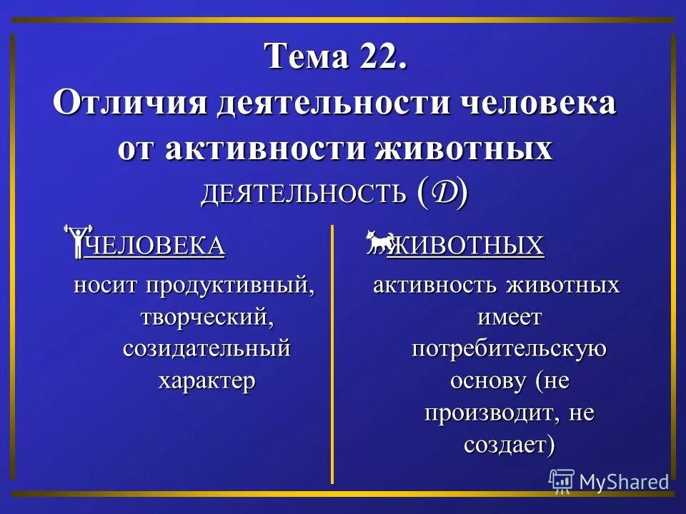 Чем отличается поведение человека от животного. Отличие деятельности человека от животных. Различие животных от человека.