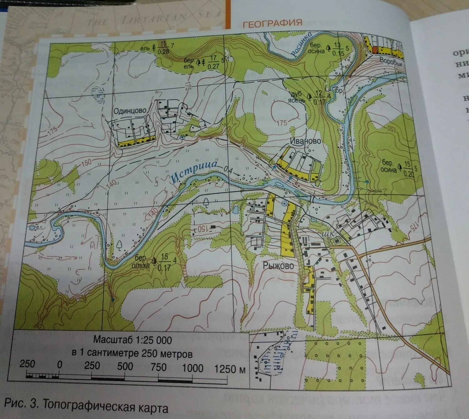 Карта местности. План местности. Топографическая карта география. План местности в атласе.