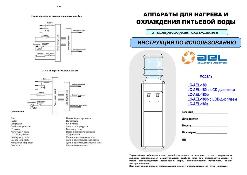 Температура воды в кулере. Кулер LD-AEL-170 схема электрическая. Схема кулера для воды Ecotronic. Кулер BIORAY "345" схема электрическая. Устройство водяного кулера схема.