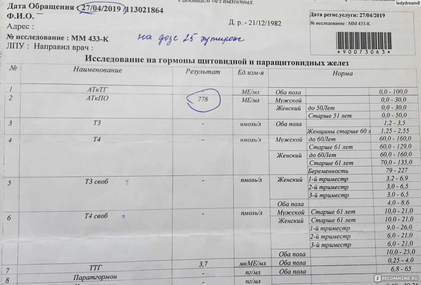 Анализ на гормоны щитовидной железы. Исследование гормонов щитовидной железы. Анализ крови на гормоны щитовидной. Анализ крови на анализ щитовидной железы.