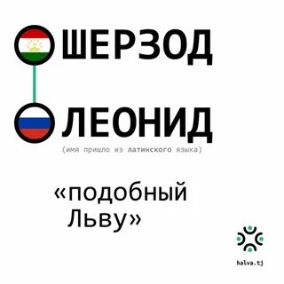 Какое таджикское имя