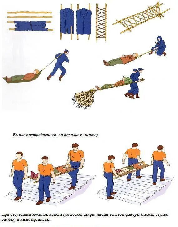 Перемещение из одного места в другое