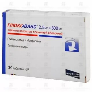 Глюкованс инструкция