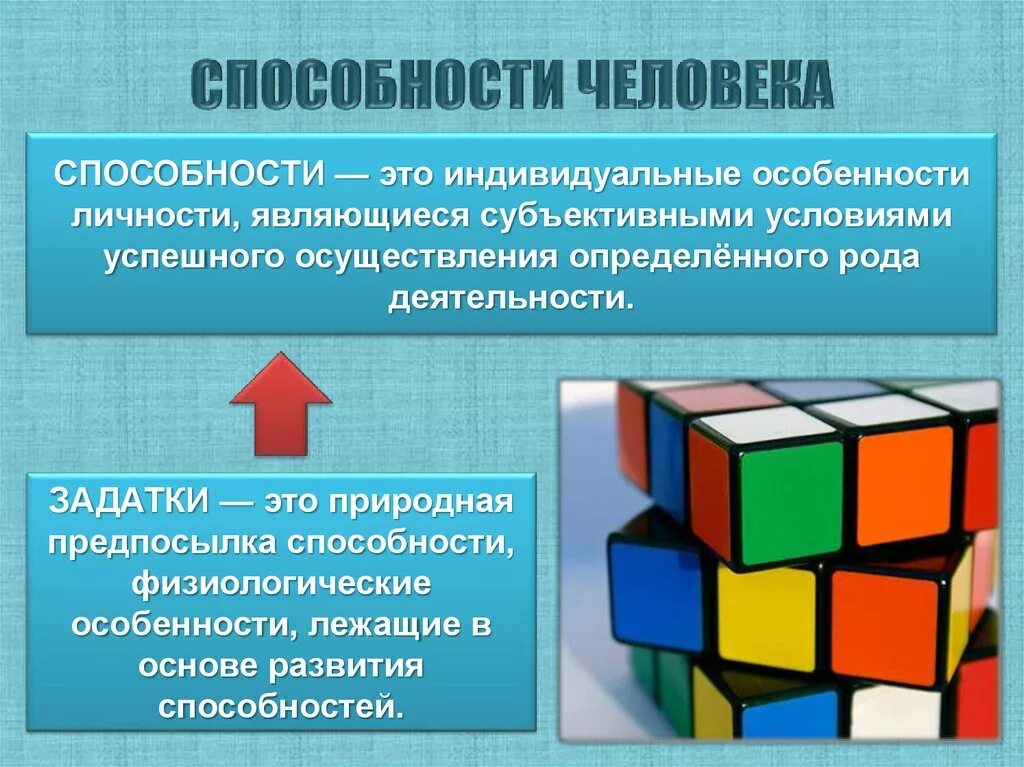 Качественные способности это. Доспособности человека:. Способности человека. Способности личности. Способности это.