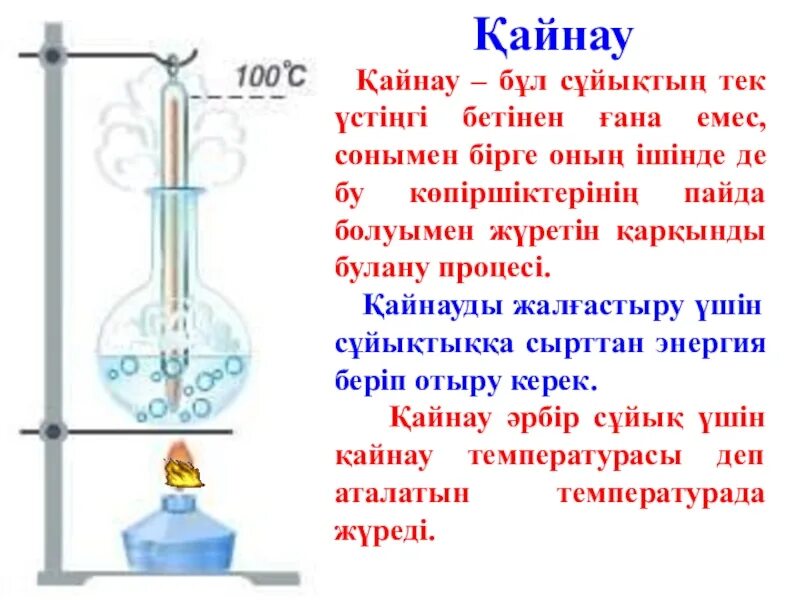 Қайнау меншікті булану жылуы. Қайнау меншікті булану жылуы. Қайнау меншікті булану жылуы. Жылу. Қайнау меншікті булану жылуы.