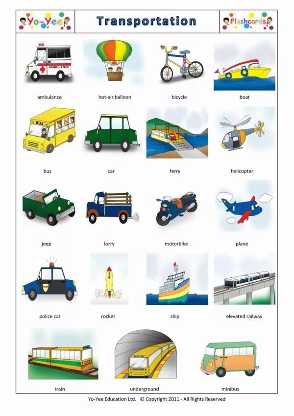 Карточки. Транспорт. Транспорт на английском для детей. Карточки транспорт на английском. Виды транспорта на английском.