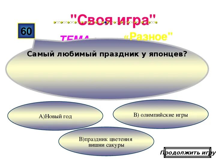 Многообразие художественных культур в мире конспект. Многообразие художественных культур в мире (обобщающий урок). Многообразие художественных культур в мире 4 класс. Художественные культуры в мире 4 класс. Многообразие художественных культур в мире 4 класс доклад.