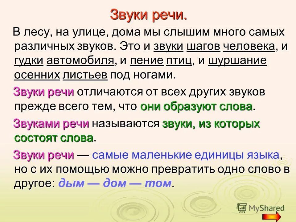 Звуки слов слушать. Звуки речи. Звуки речи гласные и согласные звуки. Понятие о звуке речи. Звуком речи является.