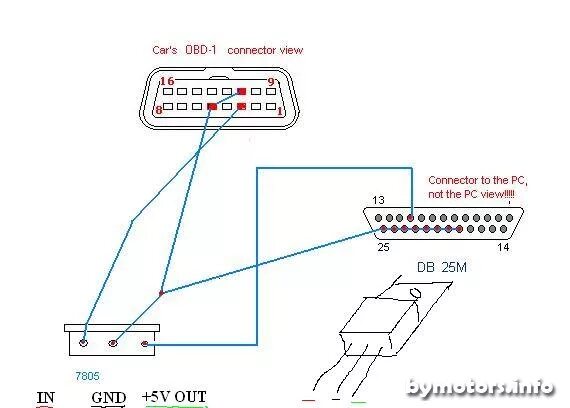 Как подключить обд к айфону. Диагностический разъем obd1 распиновка. распиновка obd2 разъема ford. распиновка разъема обд 1. распиновка разъема обд 2 форд фокус 2.