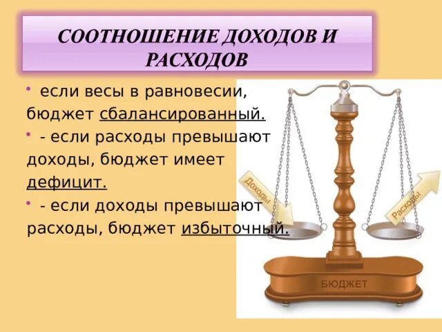 Семейная финансовая грамотность проект