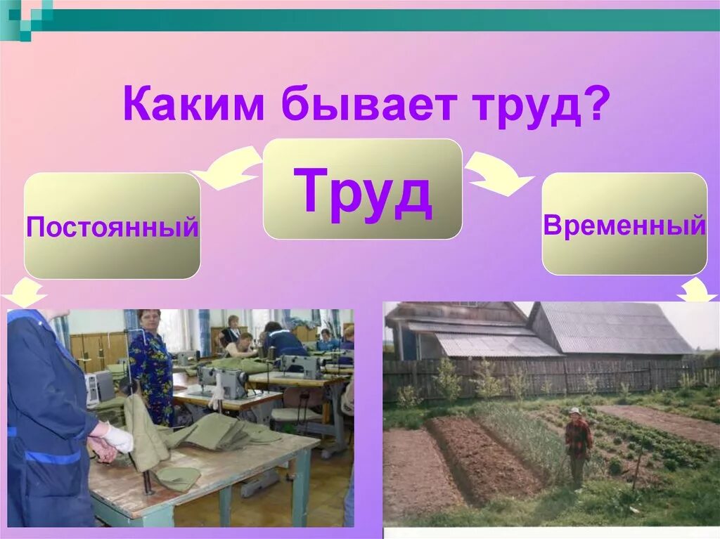 Труд основа профессии. Какой бывает труд. что такое труд каким бывает труд. постоянный и временный труд. каким бывает труд человека.