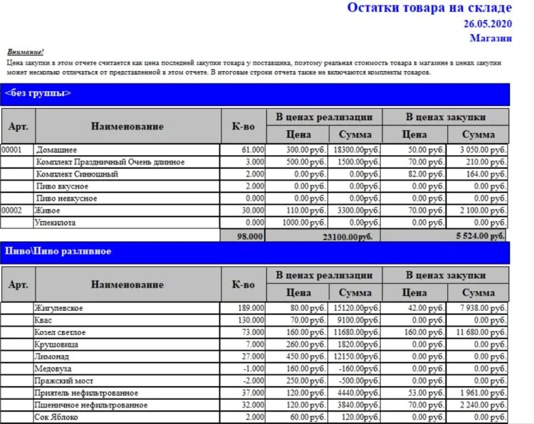 1с складской учет. Отчет остатки на складе. Отчет об остатках на складе. Rfr pfuhepbnm jcnfnrb njdfhjd yf dfqkl,thbp. Выгрузка товара на вайлдберриз.