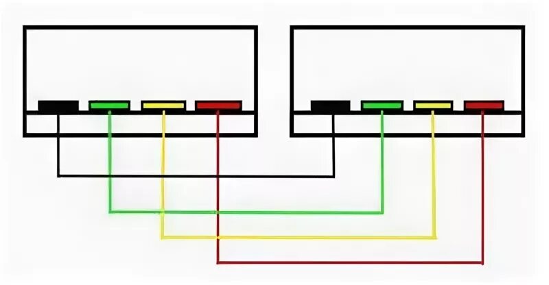 where to buy male to male usb cable Cheaper Than Retail Price Buy Clothing, Acce