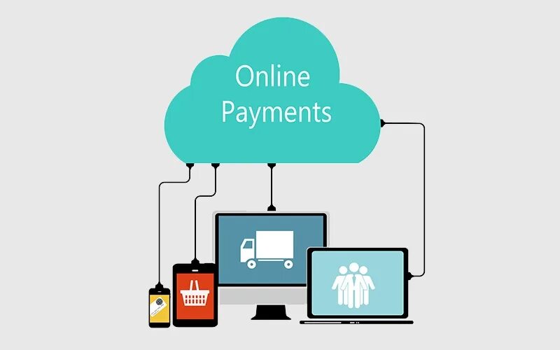 Https ru payments. Online payment. Online payment solutions. Make payments online. И do payments online.. Online payment Security solutions.