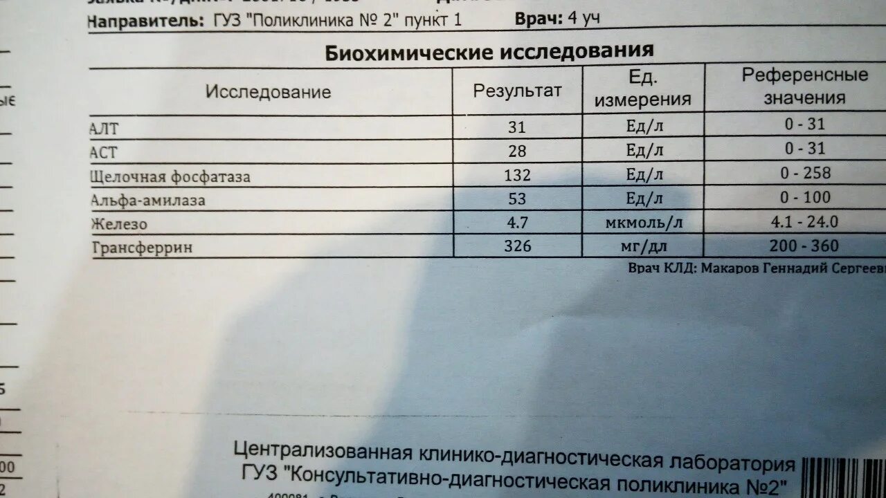 Дефицит железа анализ крови. Низкий ферритин нормы. Норма гемоглобина и ферритина. Низкий гемоглобин и ферритин. Гемоглобин железо ферритин.