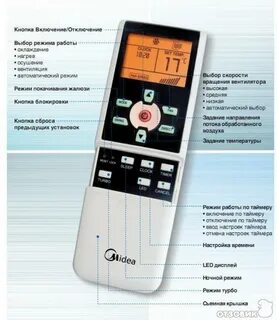 Как включить на сплит системе горячий воздух
