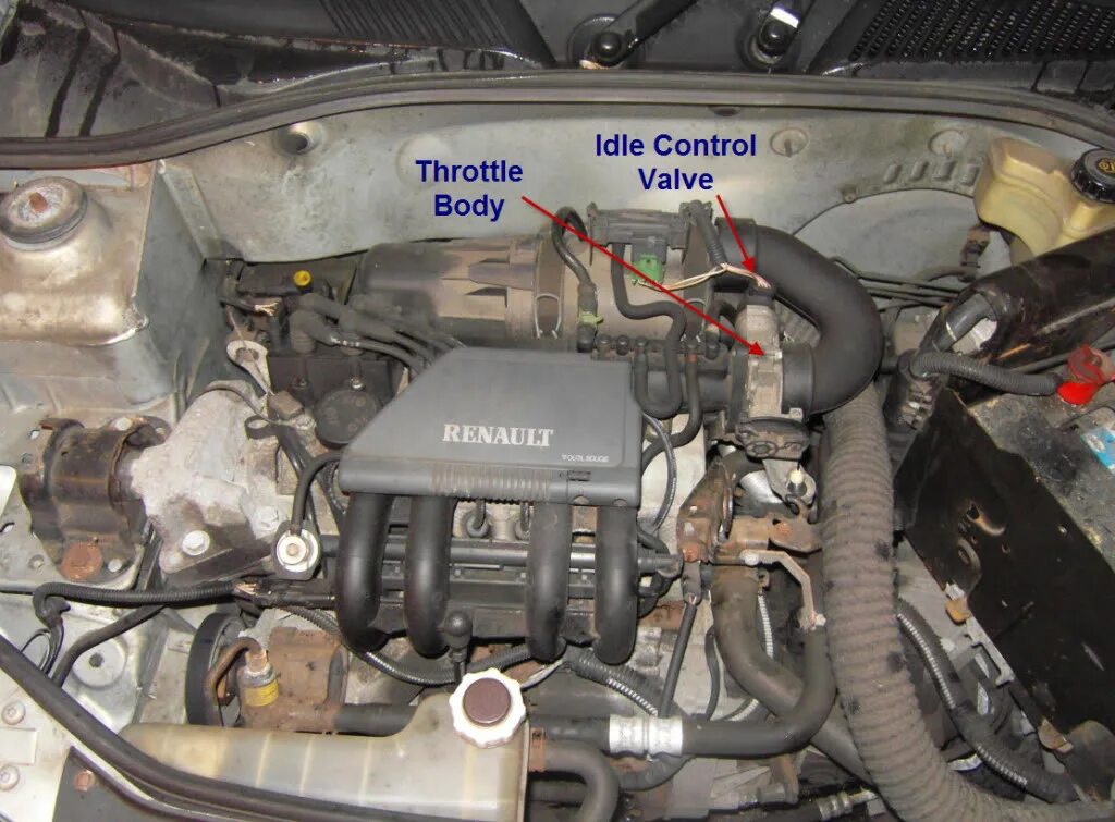 Idle throttle