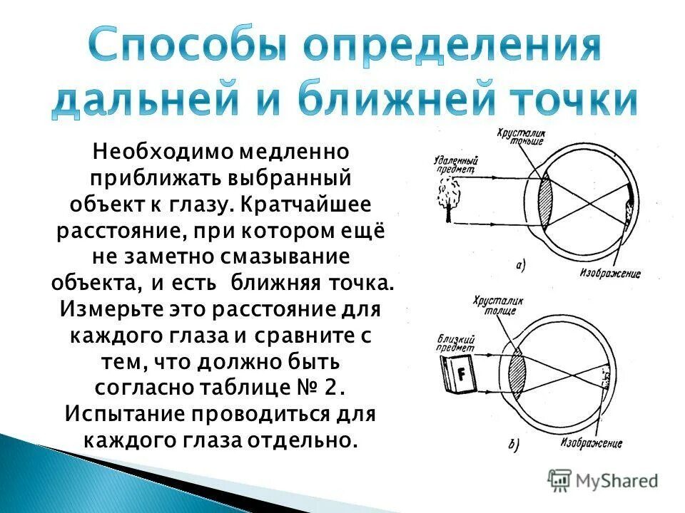 Астигматизм ось цилиндра. Прибор для определения астигматизма. астигматизм презентация. при дальнозоркости изображение фокусируется. как понять есть ли астигматизм.