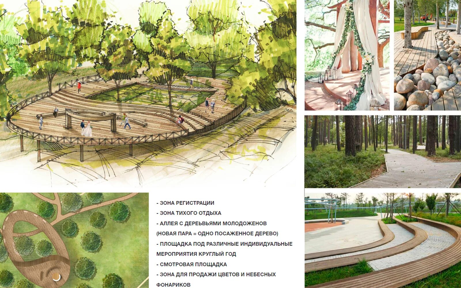 Расположить объекты в парке