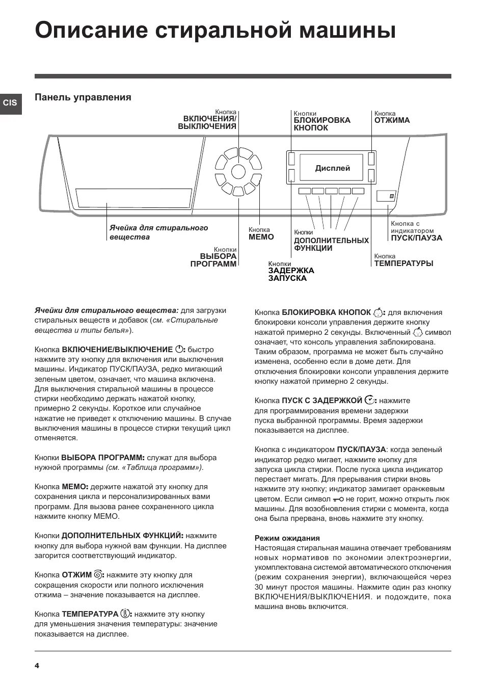 Машинка hotpoint ariston инструкция. Машина Ariston ARXD 109. Стиральная машина Hotpoint-Ariston ARSD 129. Режимы машинки Хотпоинт Аристон. Панель стиральной машины Хотпоинт Аристон.