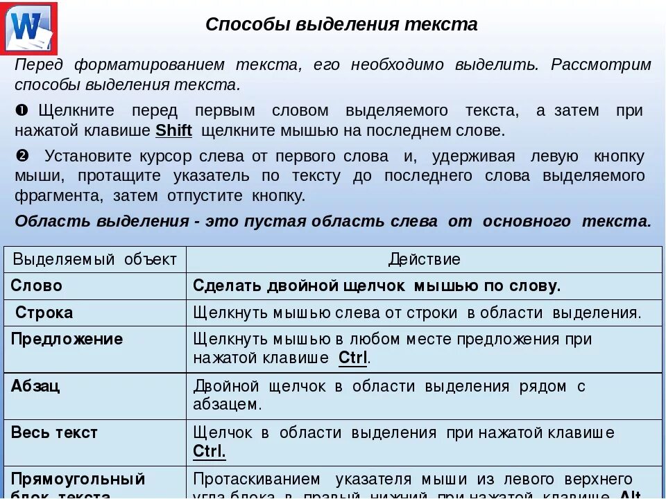 Выделить слово полностью. Способы выделения текста. Способы выделения фрагментов текста. Способы выделения текста в Word. Перечислите способы выделения текста.