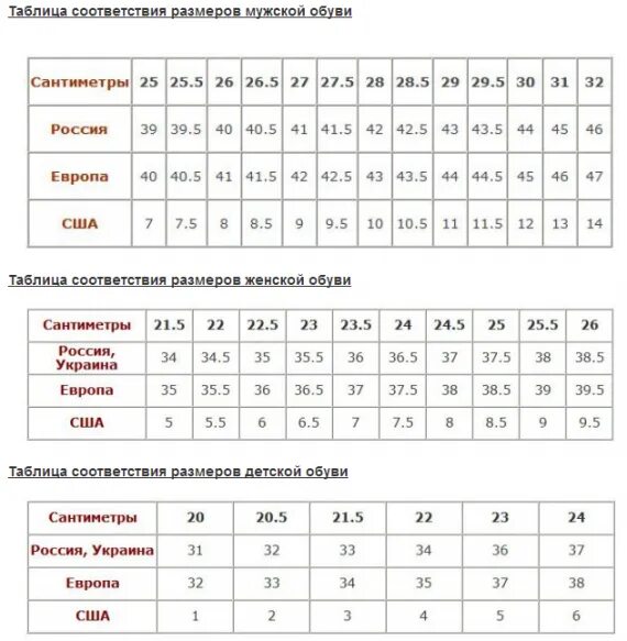 37 какой размер обуви сша. Таблица размеров обуви женской в сантиметрах Европейский. Таблица размеров обуви женской в сантиметрах американской и русской. Размеры обуви европейские и российские таблица. Таблица размеров обуви женской 26 см.