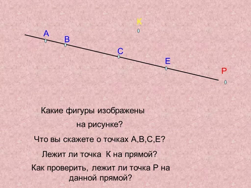 Точка лежит на прямой. Лежит ли точка на прямой. Луч лежит на прямой. Рисунок точка а лежащей на прямой
