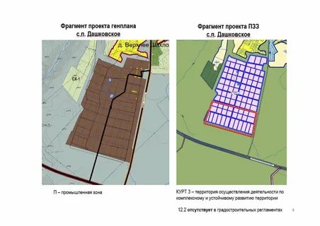 Зона курт