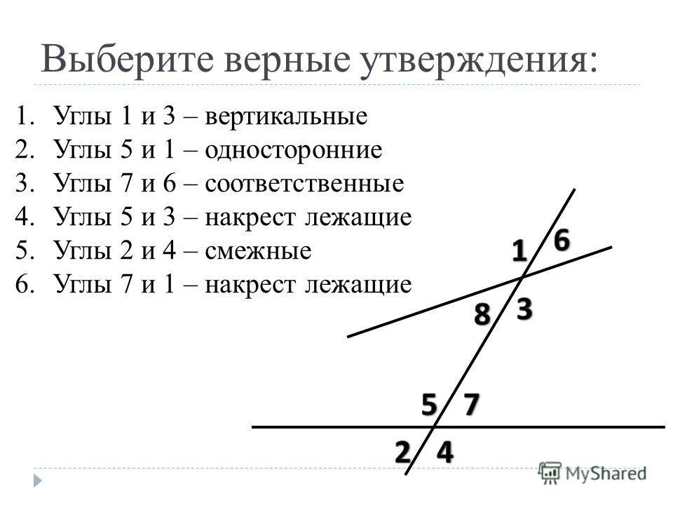 Изобразите накрест лежащие углы