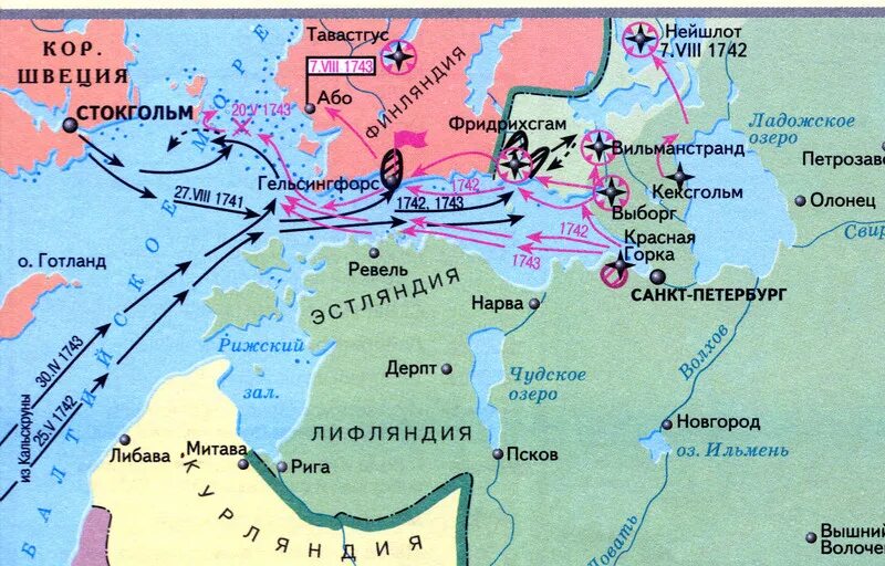 Швеция воевала с россией