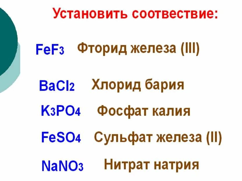 Сульфат калия и хлорид бария. Фосфат калия и хлорид бария. Фторид калия. Фторид хлорид.