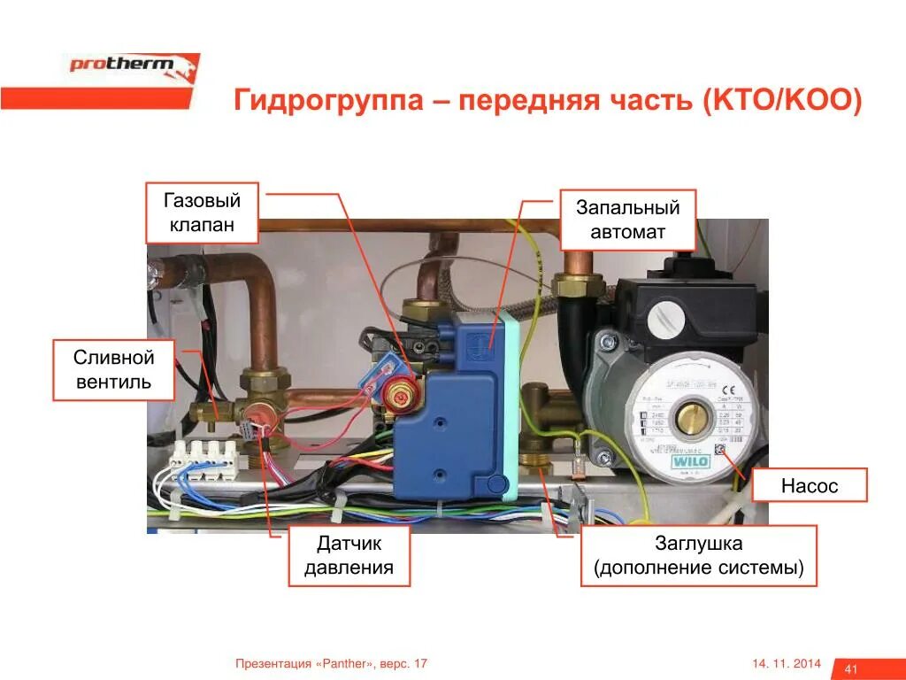 Подключение газового клапана протерм тло Картинки ПРОТЕРМ КОТЛЫ СХЕМА ПОДКЛЮЧЕНИЯ
