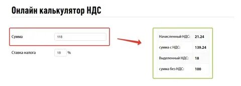 Как правильно получить ндс