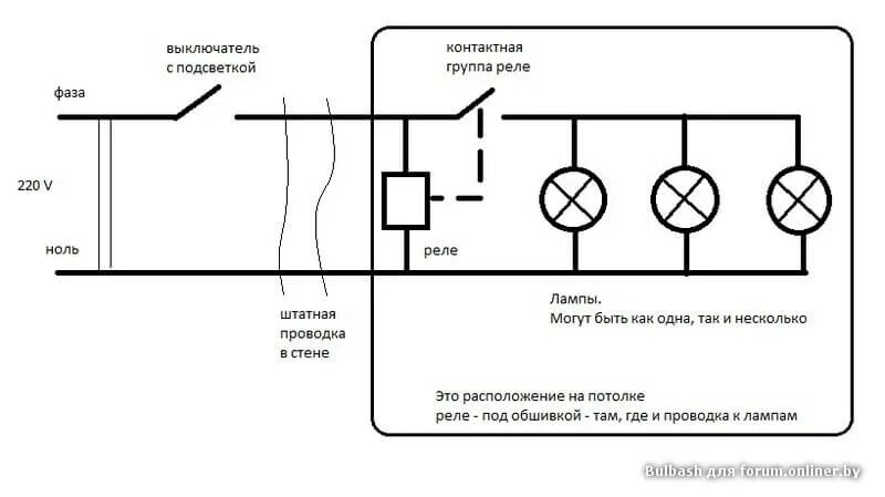 Моргает подсветка выключателя