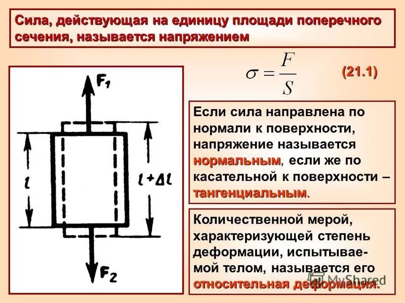 Касательные напряжения при кручении круглого вала. Определить нормальное напряжение в сечении с с. Определить нормальное напряжение в сечении с с. Касательные напряжения при кручении вала. Выбрать соответствующую эпюру продольных сил для бруса.