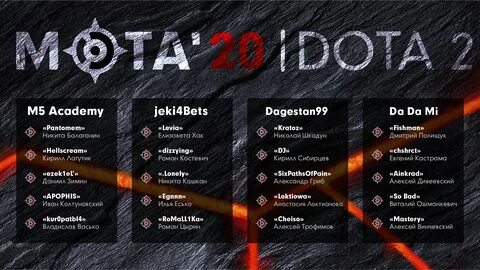 Фонд киберспорта