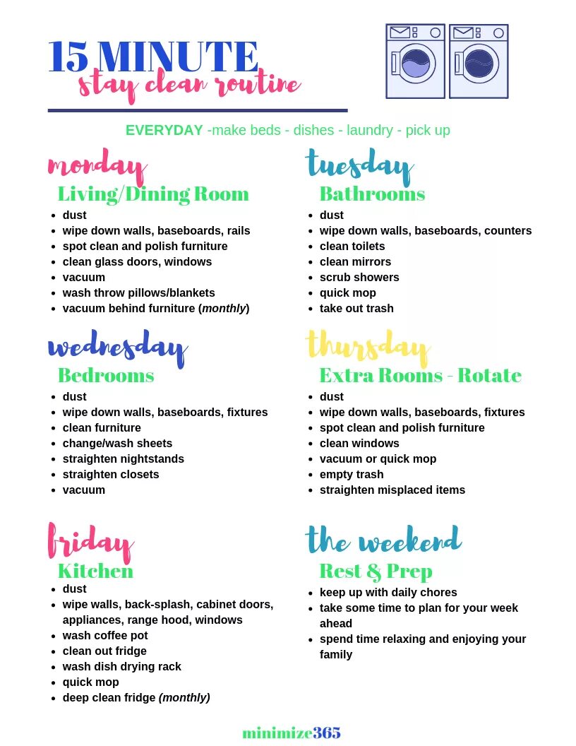 Cleaning times. Cleaning routine. spending time cleaning. stay a minute.