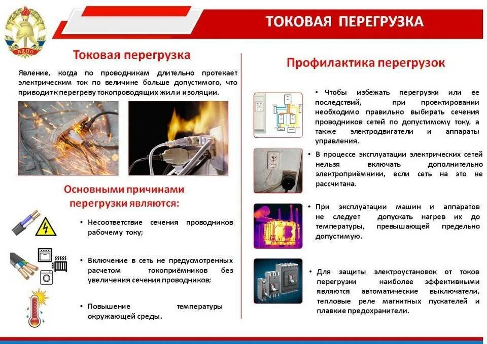 К пожару можно отнести. Возникновение пожара при неисправности электропроводки. Меры противопожарной безопасности. Причины возникновения пожаров. Памятка о мерах пожарной безопасности.