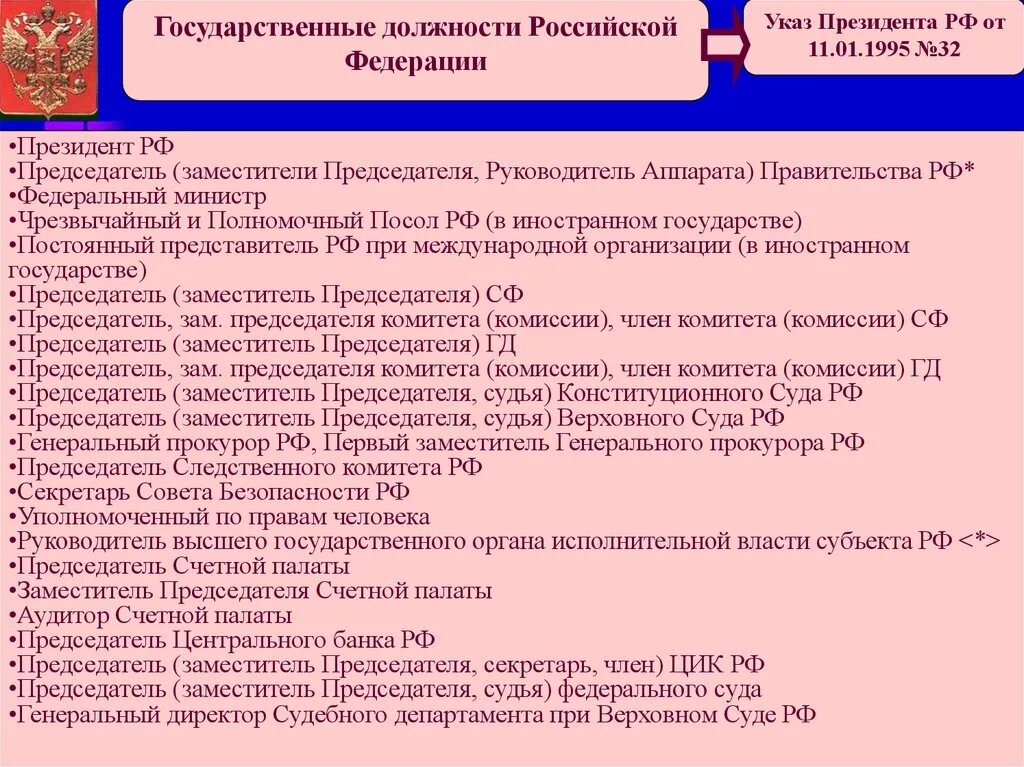 Могут ли федеральные службы руководить федеральными агентствами. К государственным должностям РФ относятся должности. Государственные должности Российской Федерации указ президента РФ 32. Названия высших должностей. Государственная должность это.