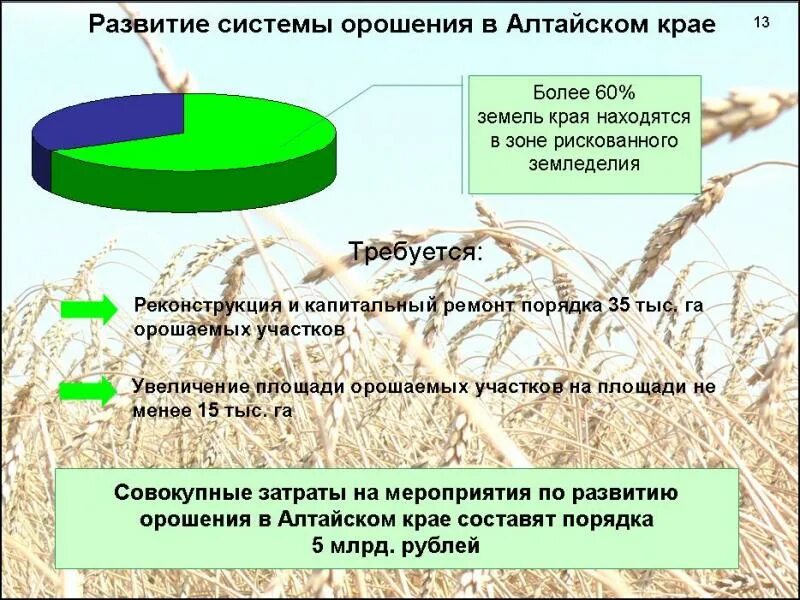 с помощью чего проводится обводнение почв. способы восстановления плодородия почвы. вторичное засоление почв. засоление почв меры по охране. с помощью чего проводится обводнение почв.