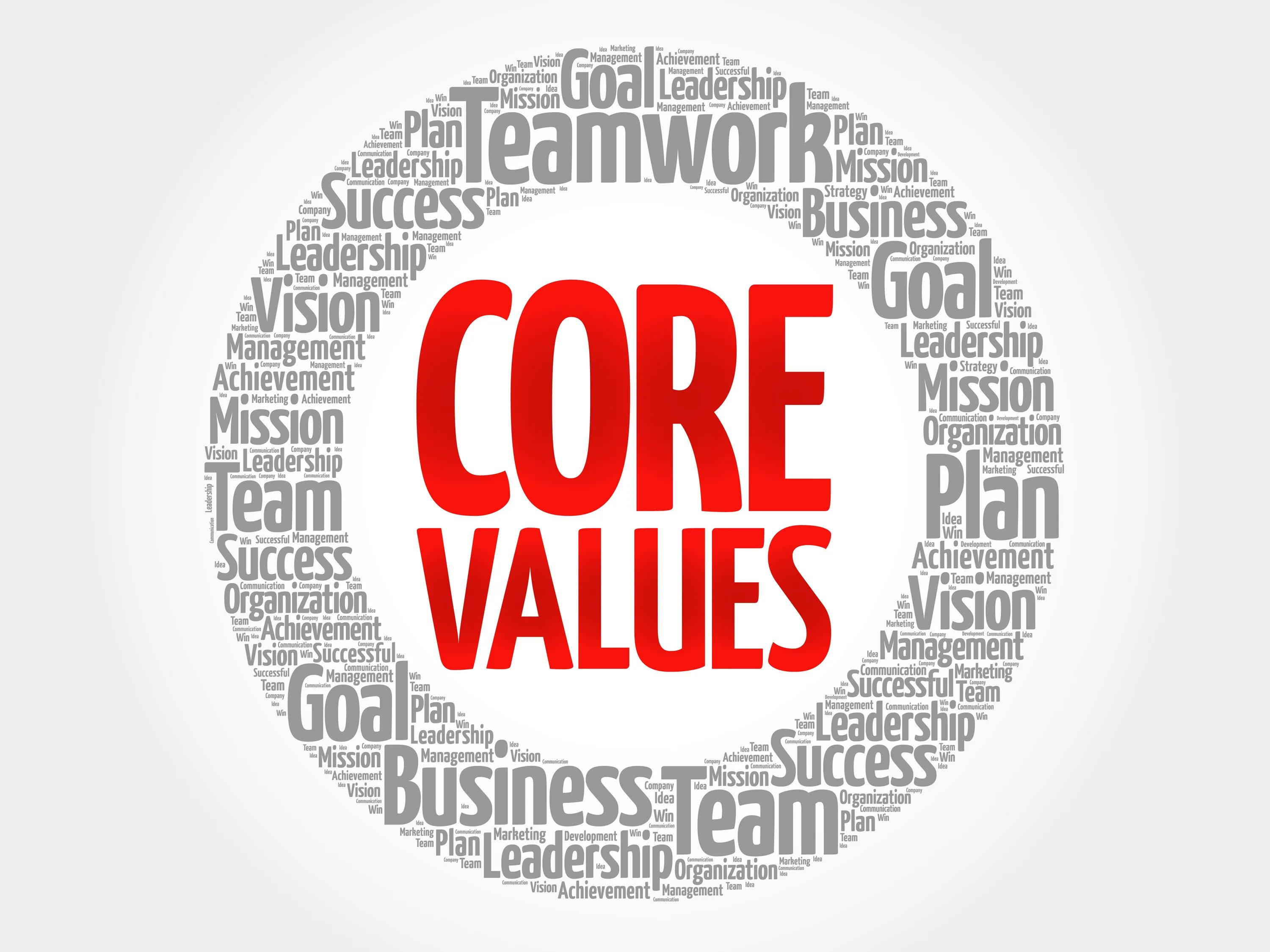 Core circle