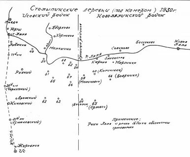 Верхотурский уезд