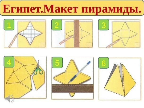 Наши проекты подвеска 3 класс технология презентация Технология 2 класс из бумаги и картона